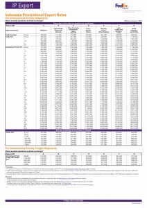 Jasa Pengiriman ke Luar Negeri Fedex - Dapatkan Diskon Hingga 40% Tarif Pengiriman Fedex, Tarif pengiriman ke luar negeri fedex, tarif pengiriman dokumen ke luar negeri fedex, tarif pengiriman barang ke luar negeri fedex